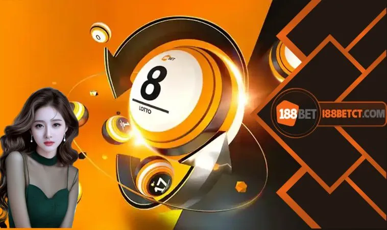 Tỷ lệ Hoàn trả cược xổ số tổng hợp tại 188Bet đã được quy định rõ Tỷ lệ Hoàn trả cược xổ số tổng hợp tại 188Bet đã được quy định rõ